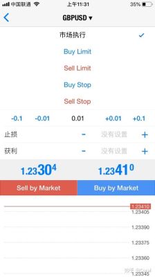 手机挂单交易怎么设置？手机版mt4限价卖出如何设置