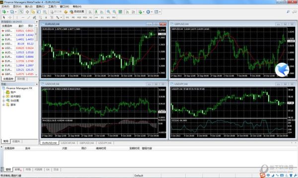 METATRADER 5怎么样？meta trader4手机版如何出金