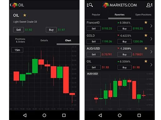 METATRADER 5怎么样？meta trader4手机版如何出金