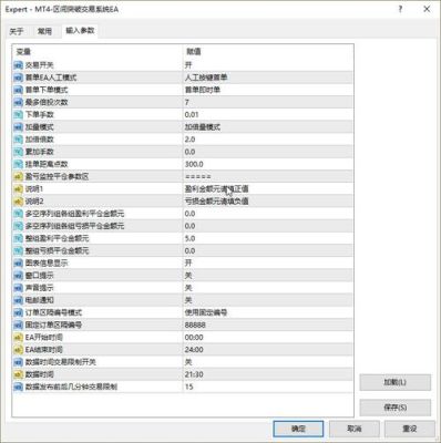 EA使用方法？如何获得MT4平台iD号