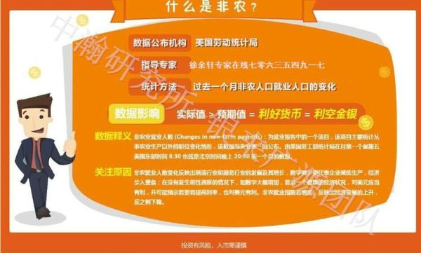 大非农小非农的区别有什么？非农人口普查如何普查