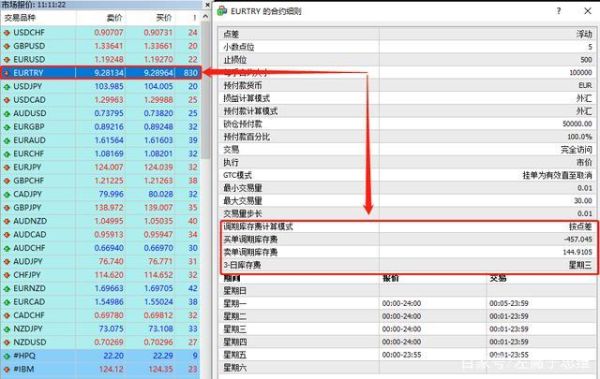 怎么在MT4平台查看隔夜利息？如何查询日元