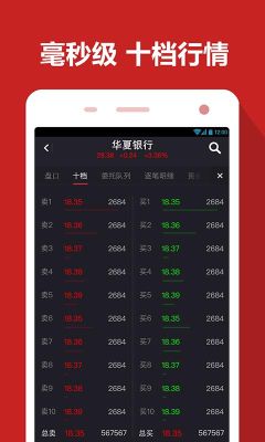 涨乐财富通电脑版使用方法？涨乐财富通屏幕如何变黑色