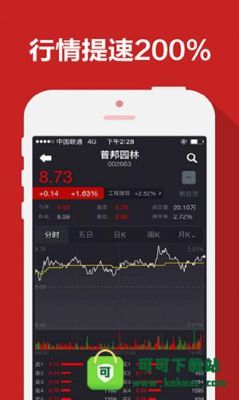 涨乐财富通电脑版使用方法？涨乐财富通屏幕如何变黑色