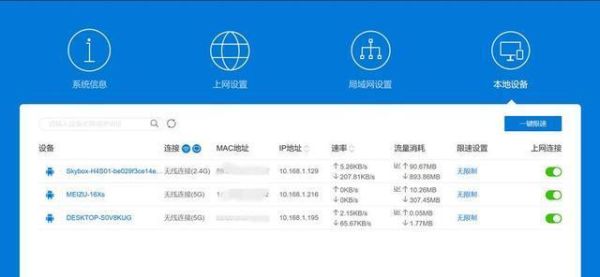 移动路由器在南非可以用吗？南非mtn流量如何给其他卡