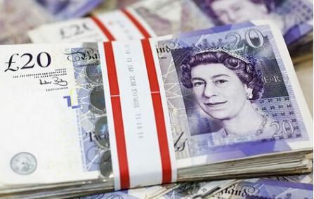2英镑等于多少人民币？英镑如何对人民币