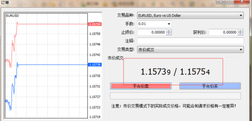 怎么看mt4里面各货币的点差？MT4你如何加减货币