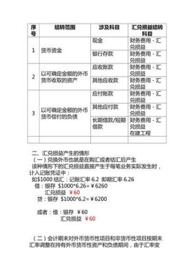 汇兑损失是如何产生的？汇兑差额如何产生