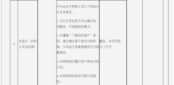 中金支付签约了怎么关闭？中金财富账号如何注销