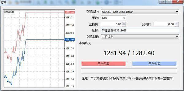 如何使用mt4平台外汇交易？mt4外汇如何充钱