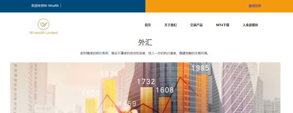 外汇出金的正确方法？外汇出金如何减少亏损