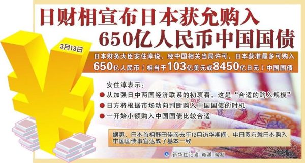 在日本，如何兑换中国人民币？日本的外汇是如何产生的
