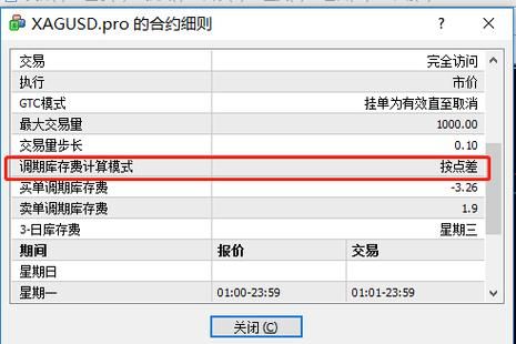 怎么可以用多个MT4账户同时下单？如何在mt4多平台