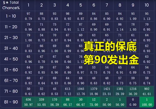 蹦铁出金区别？币如何用钱包出金