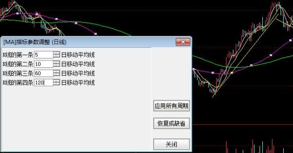 如何自己设定移动平均线？移动平均线如何操作