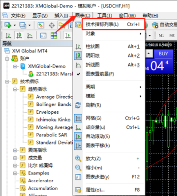 mt4每周啥时候关闭？mt4如何添加历史数据