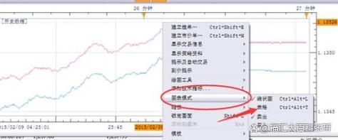 mt4怎么设置北京时间？mt4如何设置时间