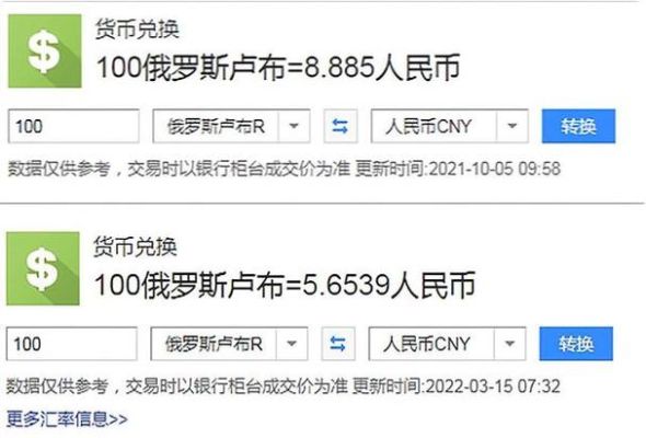 网上怎么兑换俄罗斯卢布？如何用人民币换卢布