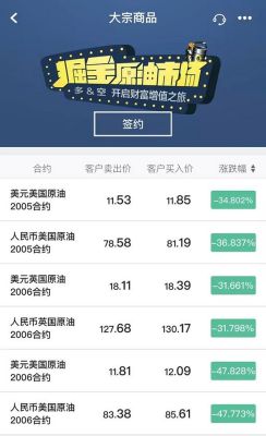 通过工行柜台如何进行个人账户原油交易？工行 货币石油如何操作