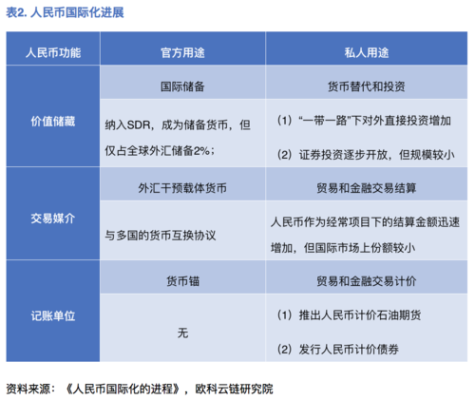央行发行的货币归谁？怎么流入社会？政府如何把货币投入市场
