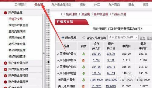 这个贵金属交易，它这上面显示的客户买入价，卖出价是什么意思？为什么买入价总比卖出价高？那怎么赚钱呢？贵金属买涨买跌如何买卖