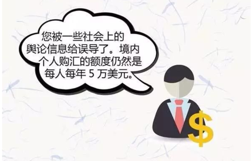 什么是非法买卖外汇的行为？地下钱庄如何买卖外汇