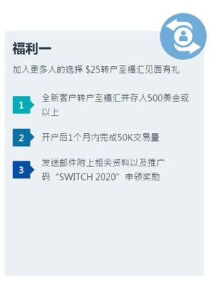 FXCM福汇的杠杆怎么选择？如何开福汇英国账户