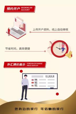 工行账户外汇如何操作?工行账户外汇如何操作？银行如何炒汇
