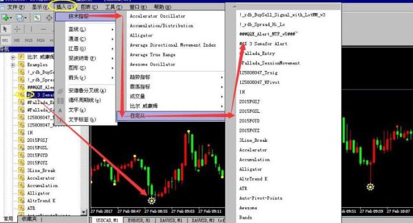 mt4指标导入导出方法？如何在mt4导入指标