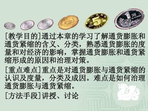 如何治理通货膨胀和通货紧缩？通货紧缩如何治理