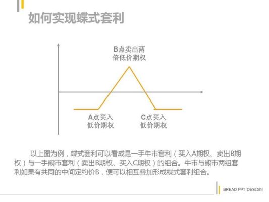 什么叫货币套利？人民币升值如何套利
