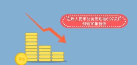 为什么在岸人民币与离岸人民币会有汇率差？央行如何干预离岸汇率