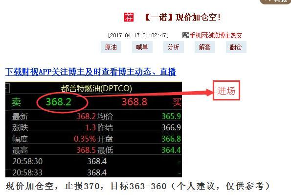 如何判断什么时候加仓什么时候卖出？原油加仓和减仓如何操作