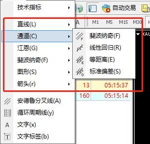 手机和电脑画线怎么同步？如何在mt4上画线