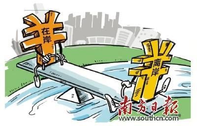 什么是离岸对冲基金？如何离岸人民币套利