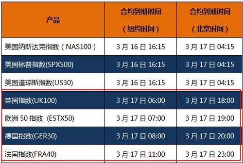 嘉盛外汇微交易真的能赚钱吗？嘉盛 利息如何算