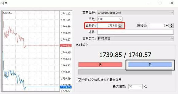 FXCM福汇的杠杆怎么选择？fxcm网页版如何设置止损