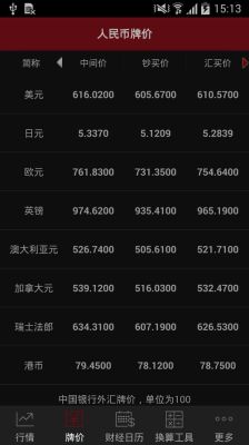 外汇哪个APP好？外汇交易软件如何看懂