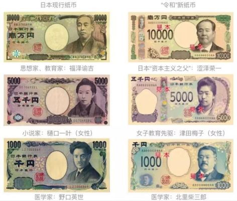 3000日元在日本能买什么？如何购买日元