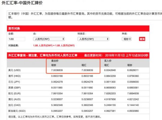 求助；如何在国内将美元汇到国外？（需祥细说明）？现汇如何汇往国外