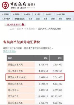 求助；如何在国内将美元汇到国外？（需祥细说明）？现汇如何汇往国外