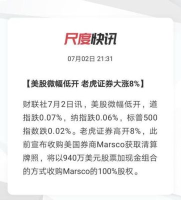 老虎证券和微牛哪个好？盈透证券如何融资
