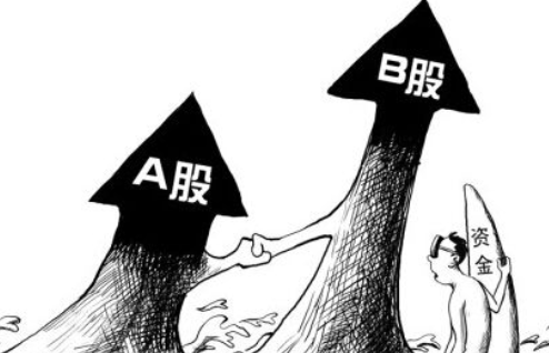 B股账户开户需要什么条件？如何开户  ib