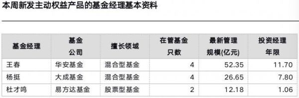 基金双十原则？利用铁汇如何做对冲