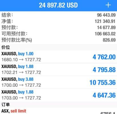 手里的美元怎么理财？网上银行如何买美元