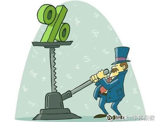 加大上行压力的意思？如何解释上行压力