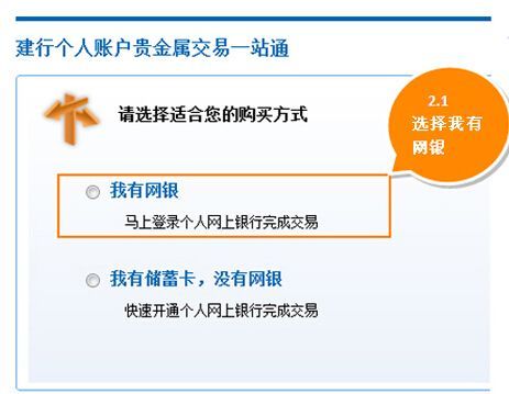 建行怎么预约买黄金？建行如何开通纸黄金
