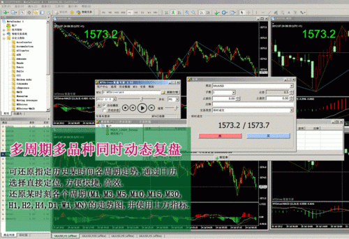 mt3级精度是多少？mt4如何设置偏差