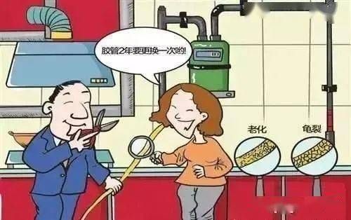 做天然气生意该从哪里入手？个人如何投资燃气
