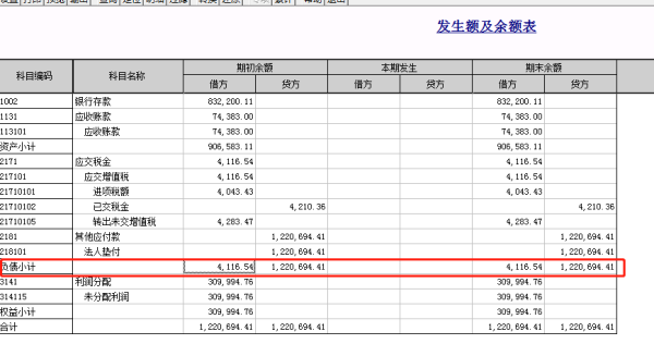 会计科目各个的余额方向怎么理解，余额在借方表示什么，在贷方表示什么，有点乱？教我如何认识外币